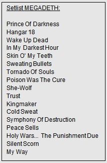 Setlist Megadeth